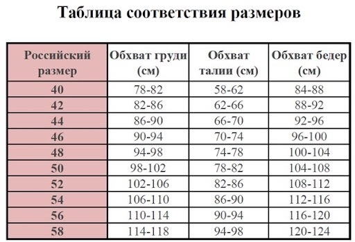 Таблица соответствия размеров