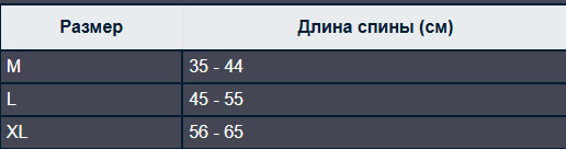 Таблица соответствия размеров